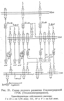 Технические_сдвиги_районных_электростанций_рис_21.png