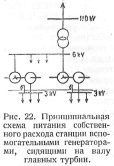 Технические_сдвиги_районных_электростанций_рис_22.png