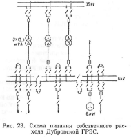 Технические_сдвиги_районных_электростанций_рис_23.png